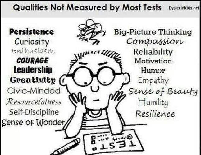 what-matters-most-is-not-necessarily-tested