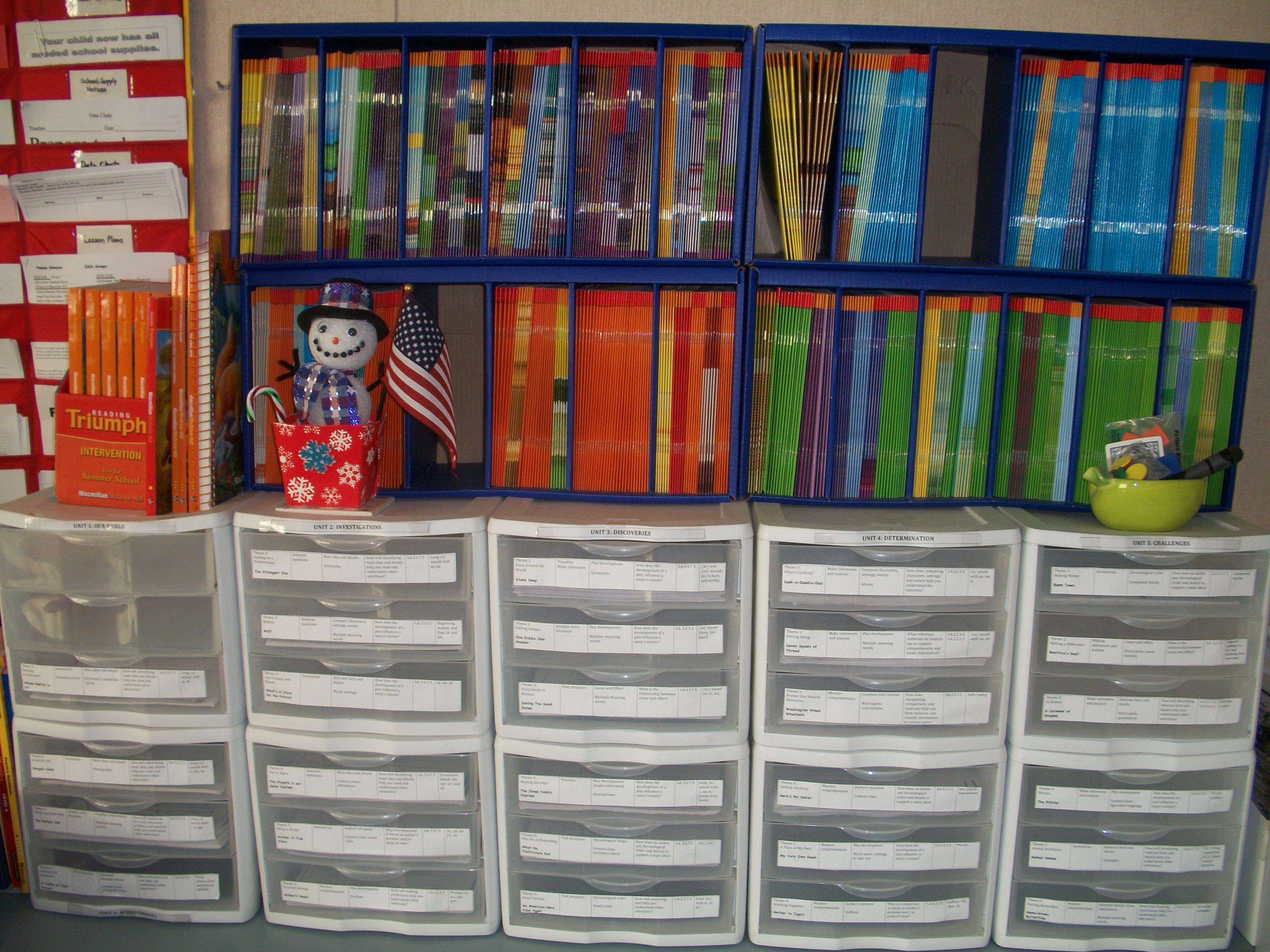 Ideas for Organizing Lesson Materials and Files