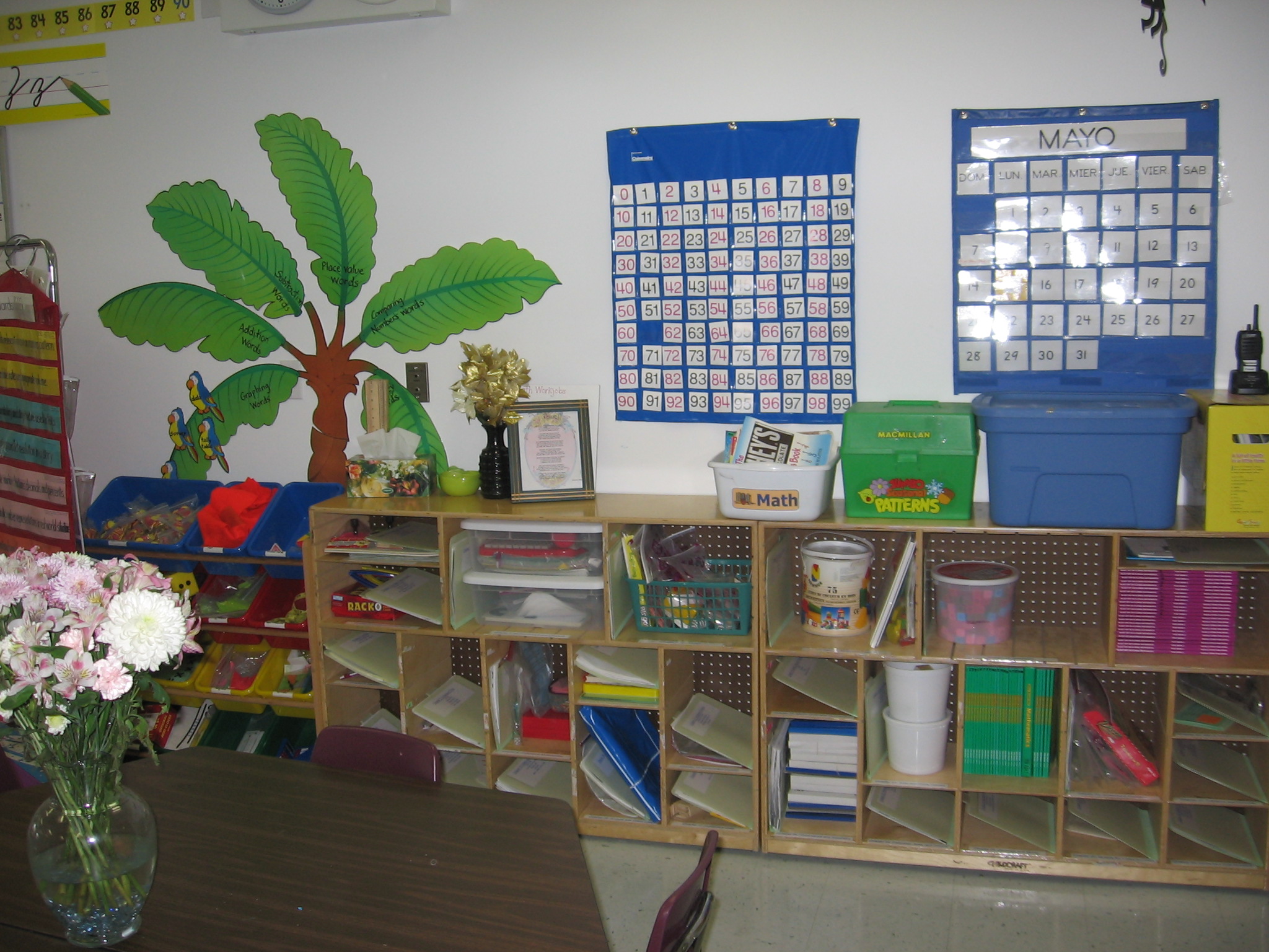 Ideas for Organizing Lesson Materials and Files