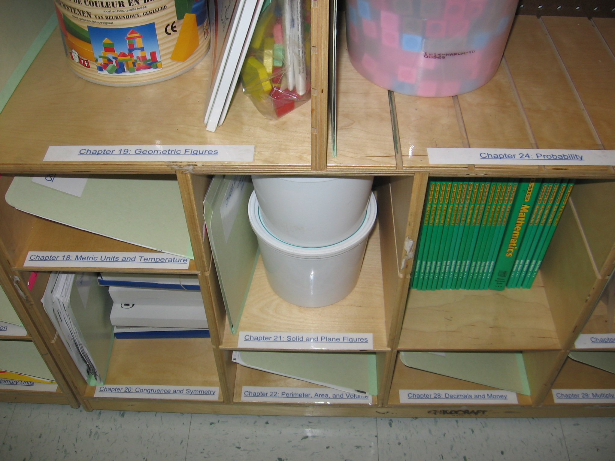 Ideas for Organizing Lesson Materials and Files