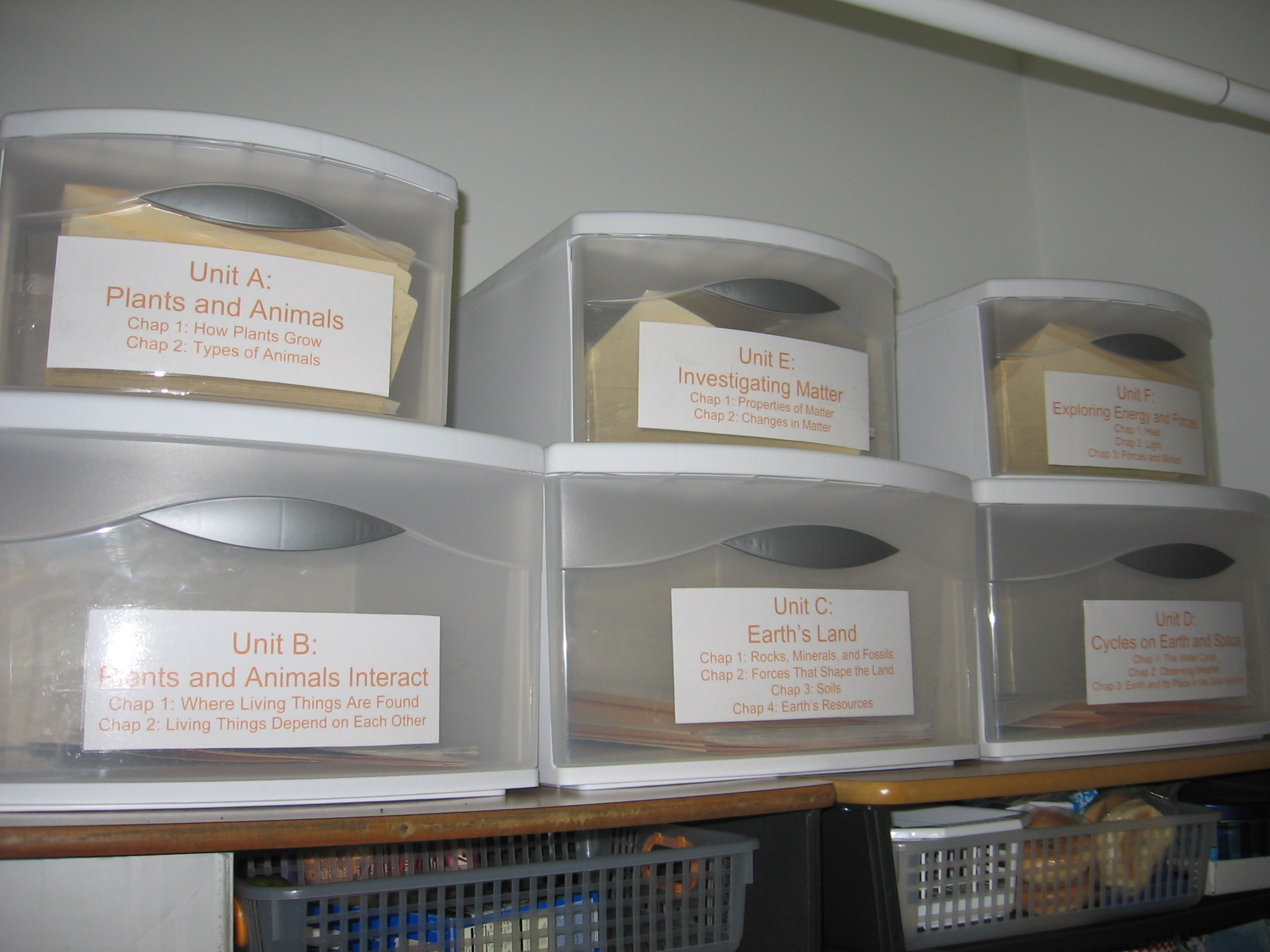 Ideas for Organizing Lesson Materials and Files